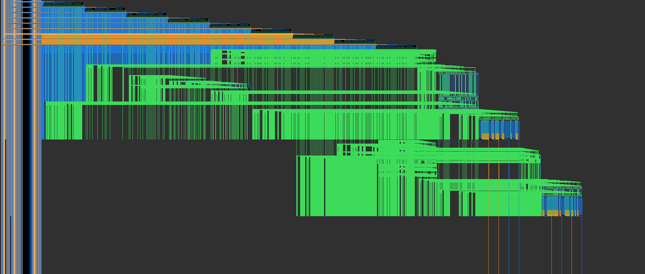 Picture 4, the first round stage, one dot per coding unit